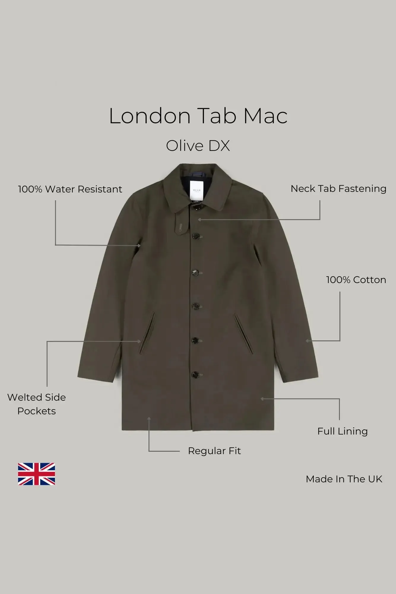 London Tab Mac - Dark Olive DX